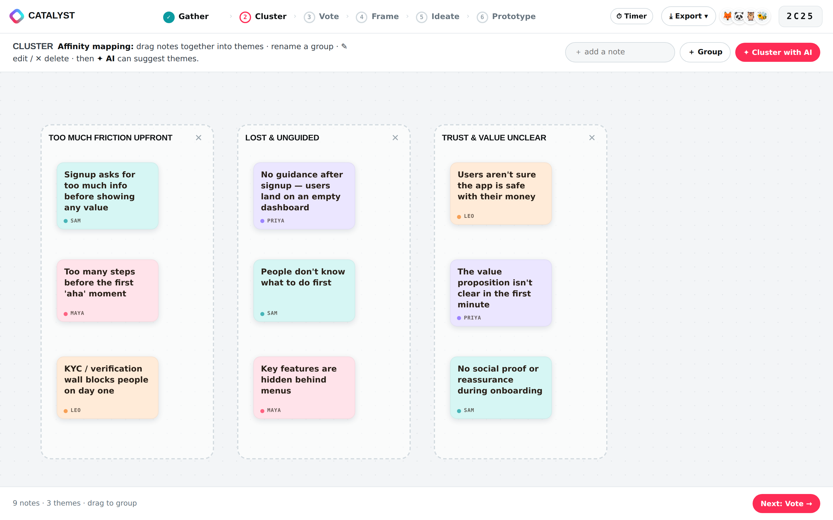 Affinity mapping screen with notes organised into clusters