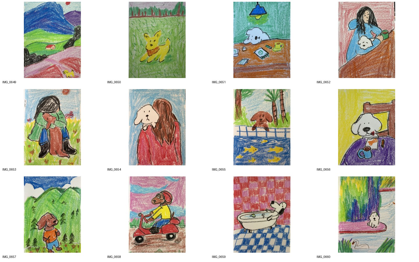 Second contact sheet of Niharika's original crayon drawings