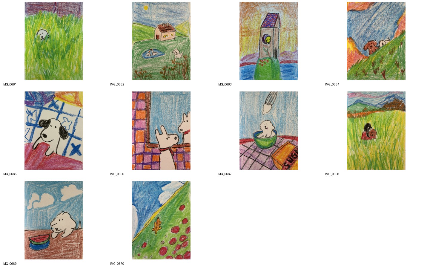 Third contact sheet of Niharika's original crayon drawings