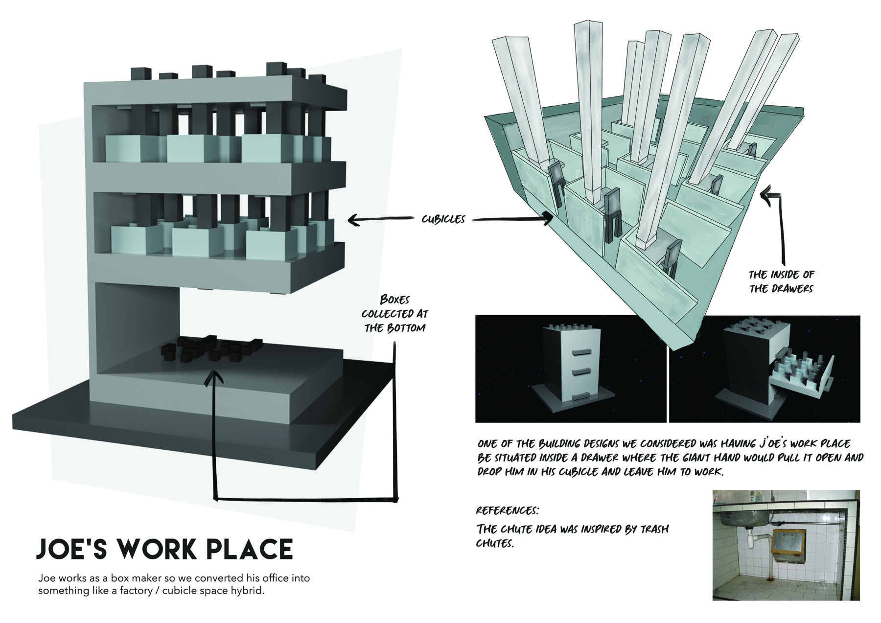 Out Of Hand environment layout study