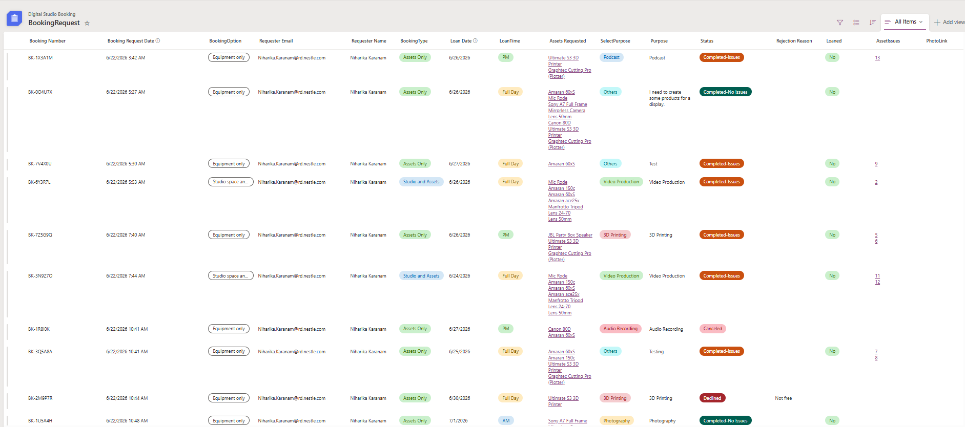 Booking Request List