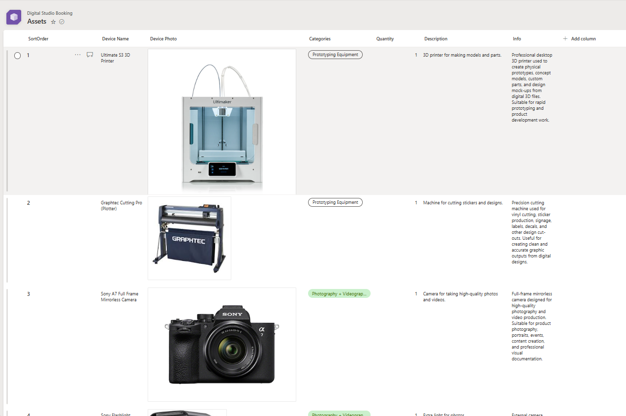 Asset List