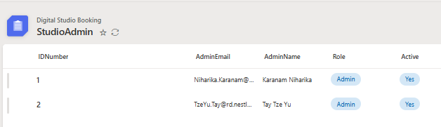 Studio administrator access list