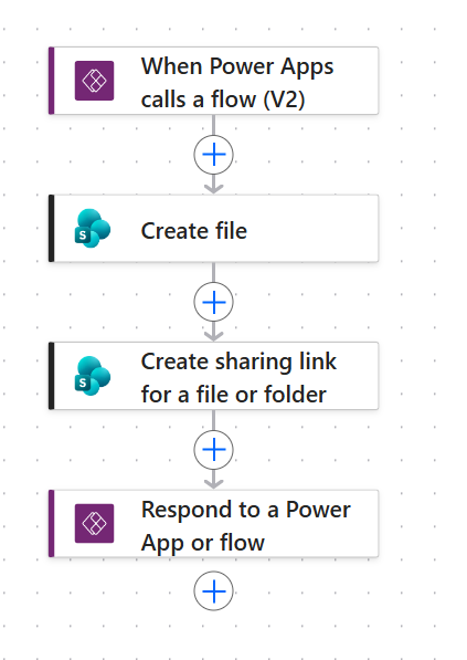 Power Automate return-photo flow